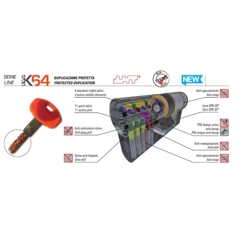 SECUREMME K64 - KeyThess - Κλειδαριές και Συστήματα Ασφαλείας